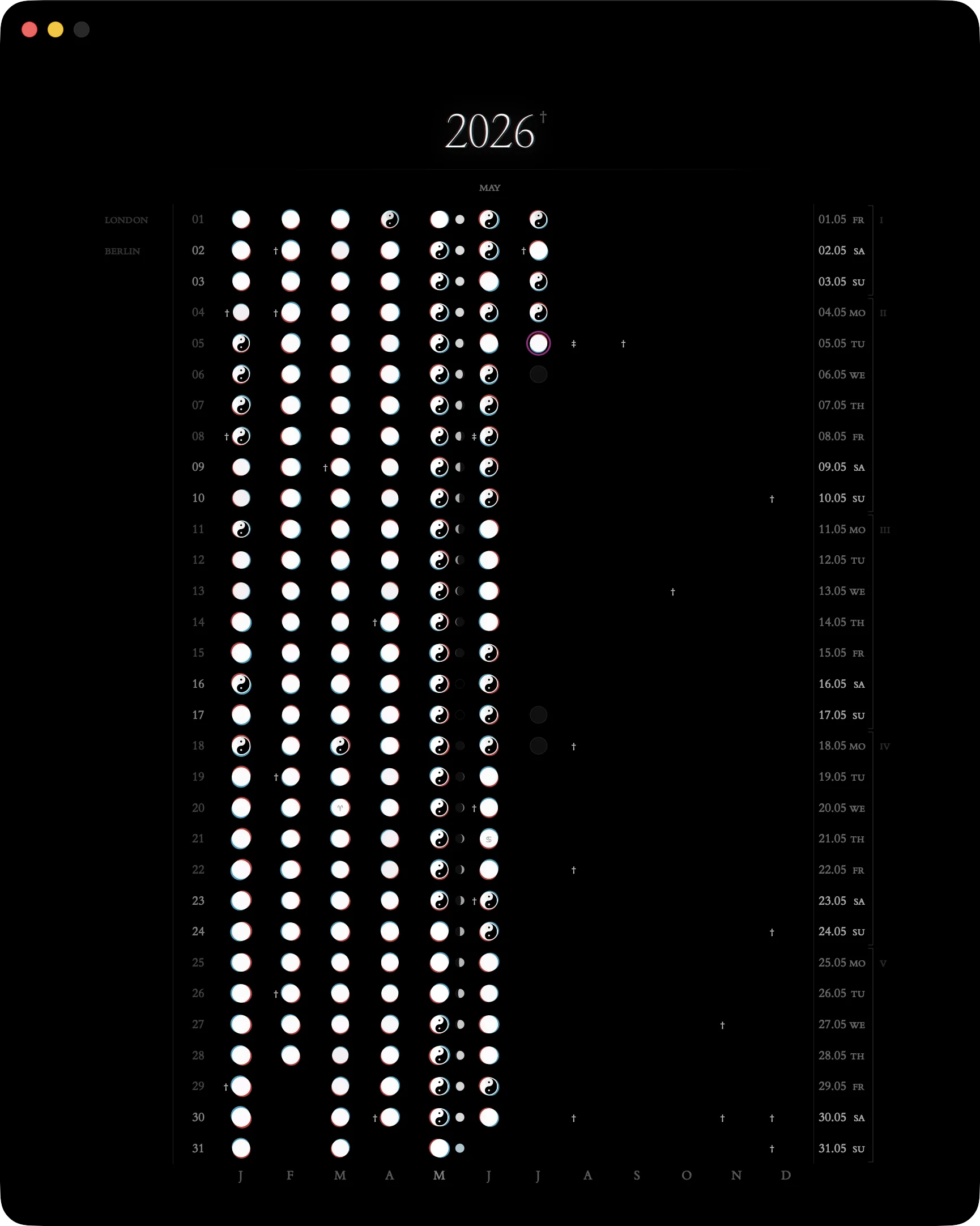 Calendar: May pinned, showing Roman week numerals, the date-and-weekday column, and a moon-phase strip